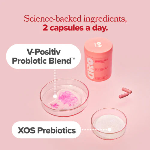 Vaginal Probiotics